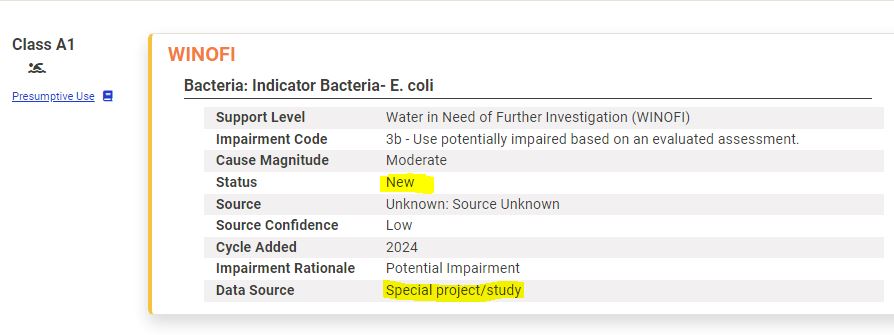 An example of Waters in Need of Further Investigation (WINOFI)