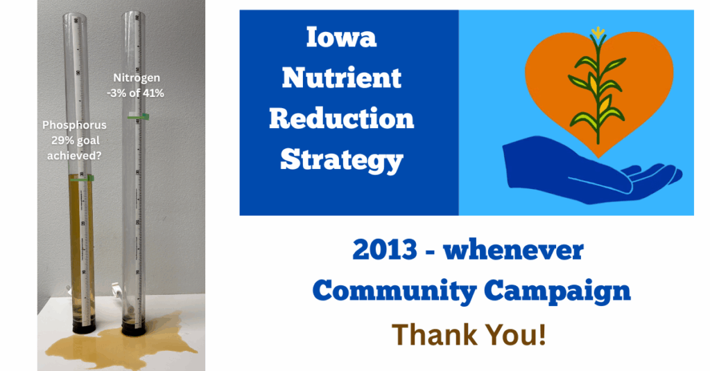 If the Iowa Nutrient Reduction Strategy had a United Way style progress banner
