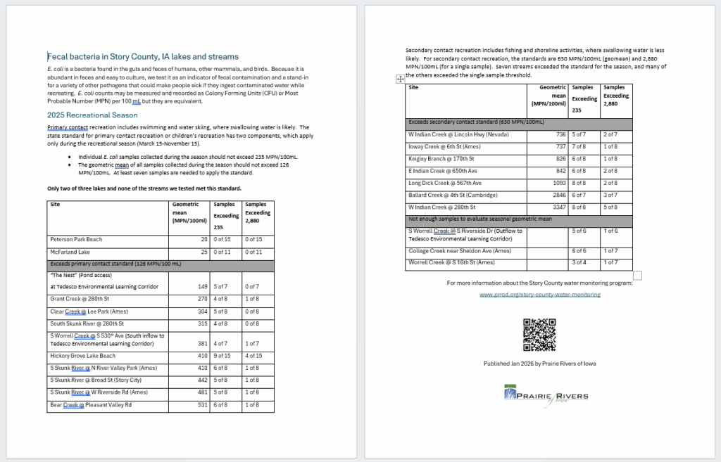 2 page handout summarizing E. coli in Story County